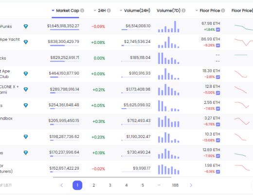 
      金色Web3.0日报 | 淘票票APP今天推出《流浪地球》系列数字藏品
