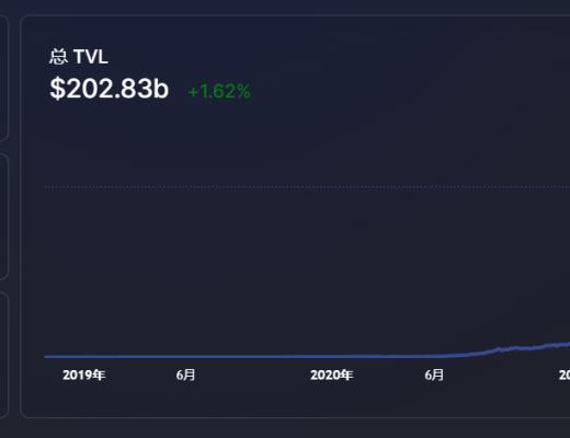 
      金色Web3.0周报 |Web 3浏览器Opera宣布集成DeFi交易平台DeversiFi