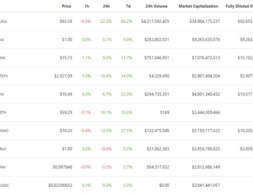 
      金色Web3.0日报 | 山东舰数字藏品上线腾讯幻核平台