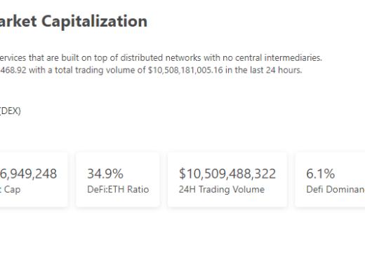 
      金色Web3.0日报 | 山东舰数字藏品上线腾讯幻核平台