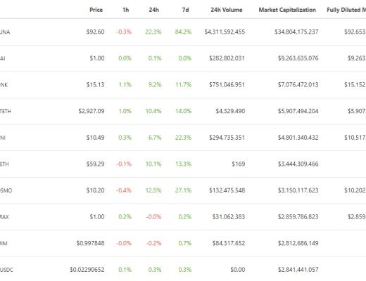 
      金色Web3.0日报 | 山东舰数字藏品上线腾讯幻核平台