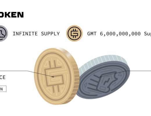 
      STEPN：跑步就能赚钱？Move to Earn新玩法