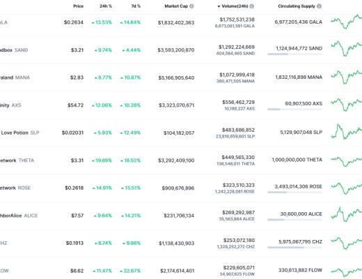 
      金色Web3.0日报 | 山东舰数字藏品上线腾讯幻核平台