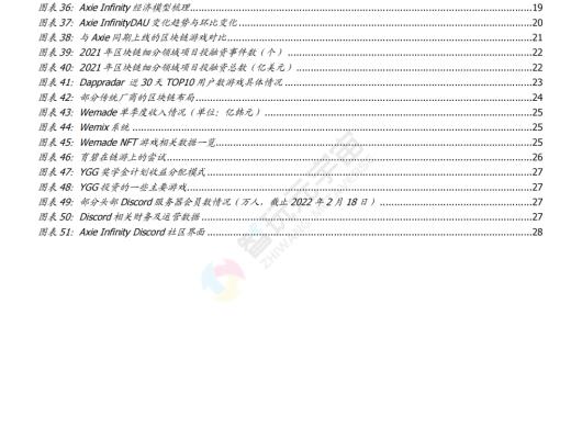 
      GameFi 深度解析 元宇宙内容雏形显现