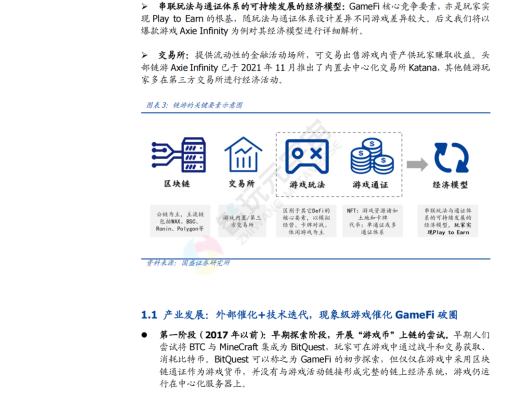 
      GameFi 深度解析 元宇宙内容雏形显现