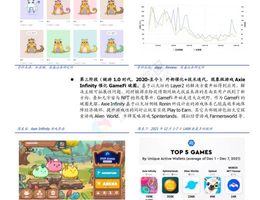 
      GameFi 深度解析 元宇宙内容雏形显现