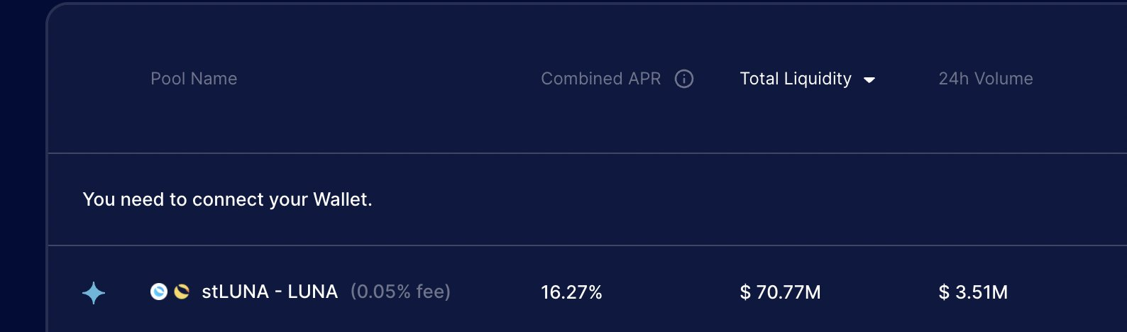 五种LUNA衍生品 哪种质押收益最高?