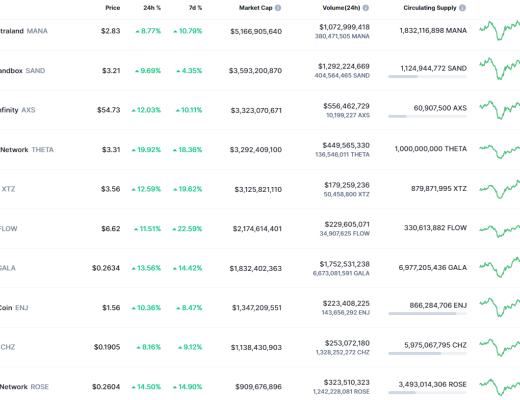 
      金色Web3.0日报 | 山东舰数字藏品上线腾讯幻核平台