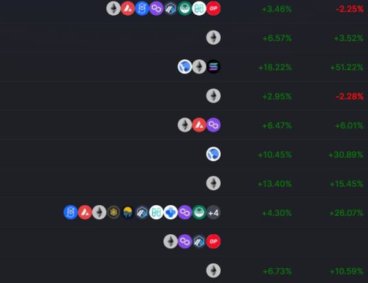 
      金色Web3.0日报 | 山东舰数字藏品上线腾讯幻核平台