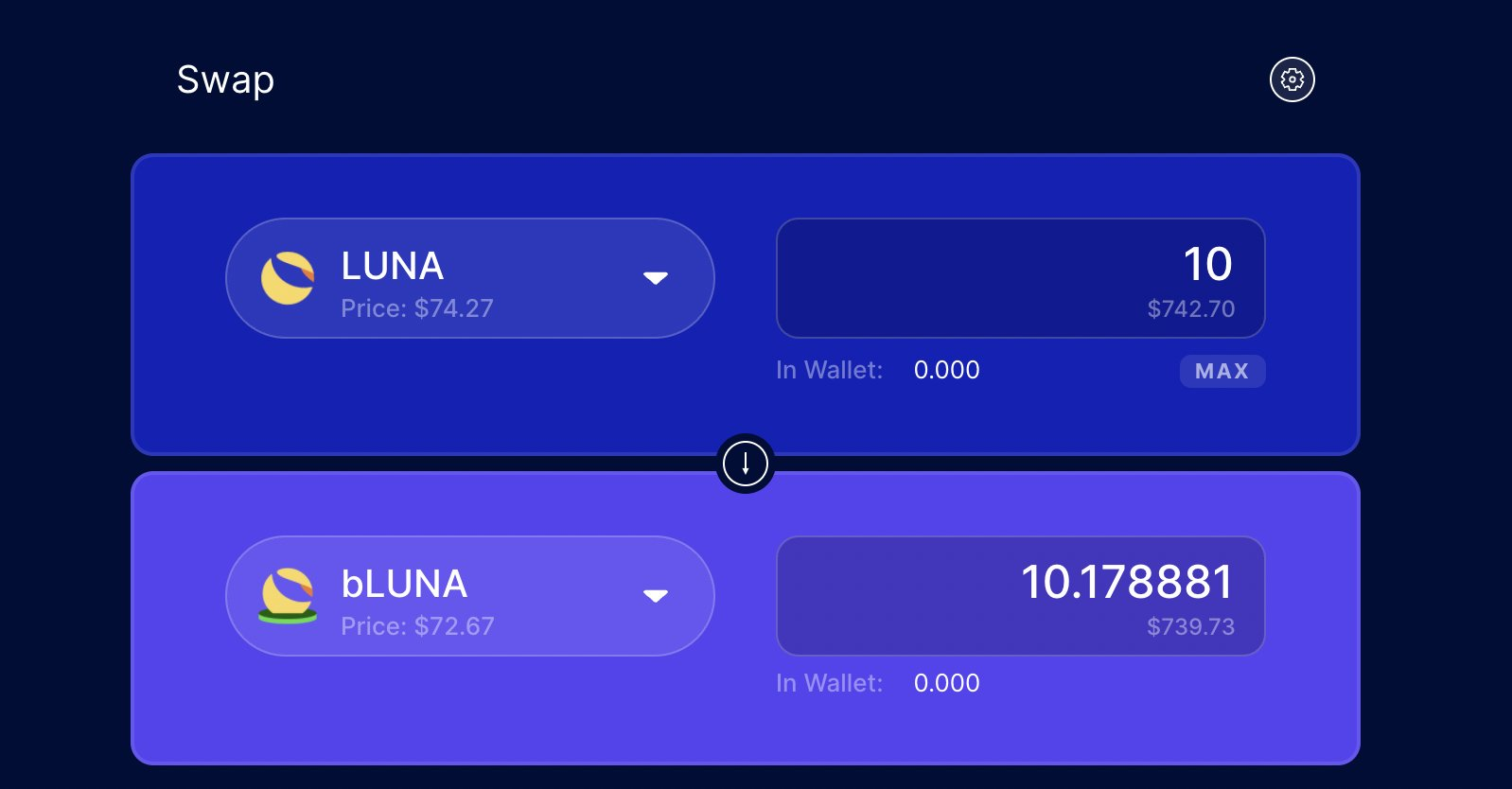 五种LUNA衍生品 哪种质押收益最高?
