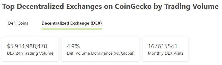 
      金色Web3.0日报 | 2月DeFi漏洞利用被盗资金达3.39亿美元