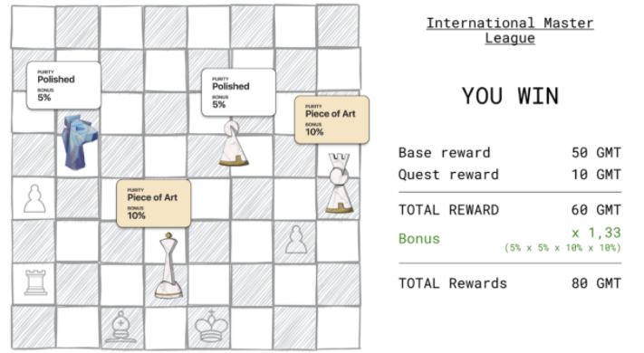 
      一文速览Coinlist冬季批次入围的7个种子项目