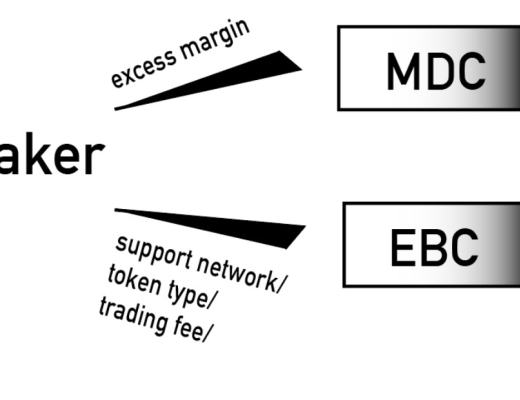 Orbiter:是否会成为桥方案的佼佼者?