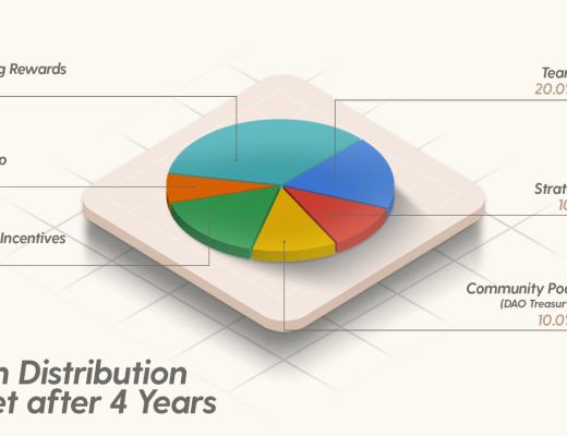 
      金色观察｜连接EVM和Cosmos两大生态系统 一文读懂EVMOS