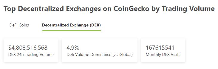 金色Web3.0日报 | 乌克兰副总理称将推出NFT以支持乌克兰