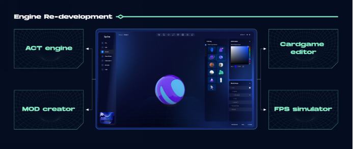 
      读懂Merlin Chain：一键子链+开源引擎 从底层构建元宇宙和NFT的互操作性