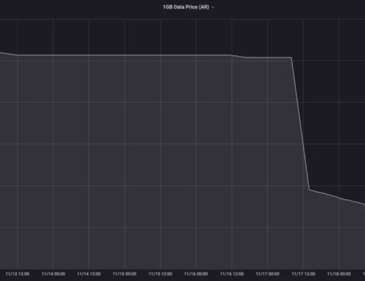 
      Arweave：Web3.0存储破局者