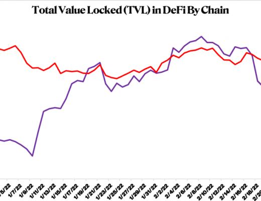 StarkWare准备实现代币化?如果会 它能给L2生态系统带来怎样的影响?