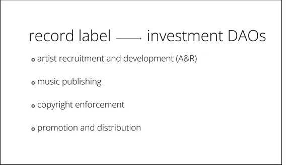 
      金色观察｜一图众览音乐NFT生态