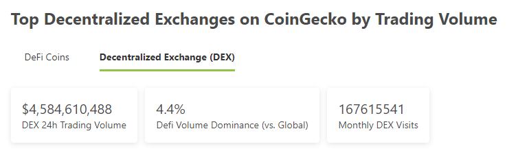 
      金色Web3.0日报 | 周杰伦魔杰电竞申请元宇宙商标