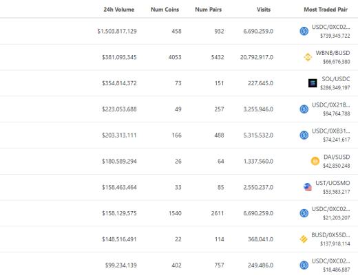 
      金色Web3.0日报 | 周杰伦魔杰电竞申请元宇宙商标