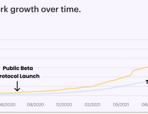 
      Braintrust ：去中心化的Boss直聘 Web3 融入现实的典范