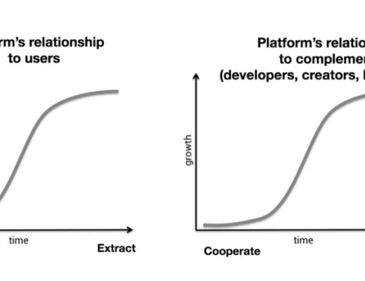 
      Braintrust ：去中心化的Boss直聘 Web3 融入现实的典范