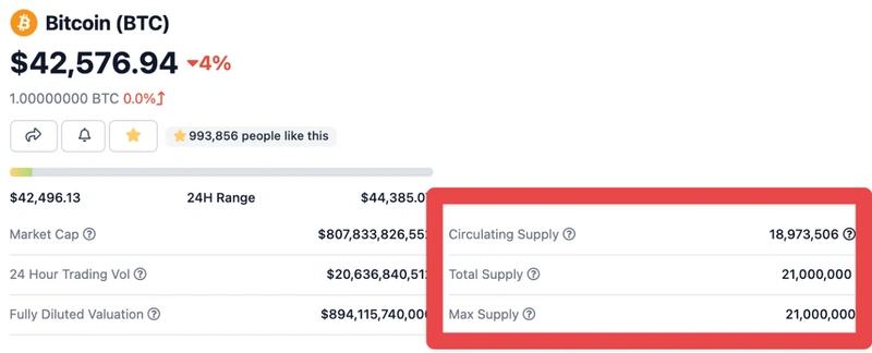 投资必备:如何评估项目的代币供应量?