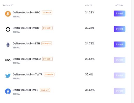 盘点4个有潜力的 DeFi 收益优化协议