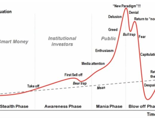 
      浅谈DeFi游戏的半衰期：协议如何完成自我救赎？