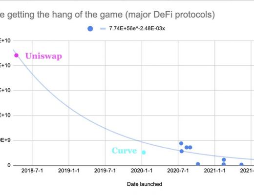 
      浅谈DeFi游戏的半衰期：协议如何完成自我救赎？
