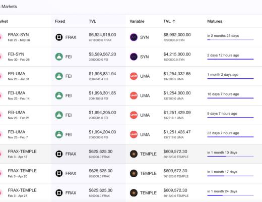 盘点4个有潜力的 DeFi 收益优化协议