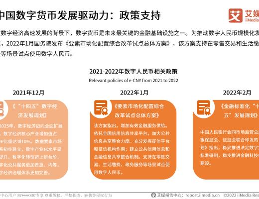 
      2022年中国数字货币发展研究报告
