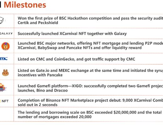 
      XCarnival：如何破局NFT 抵押借贷市场