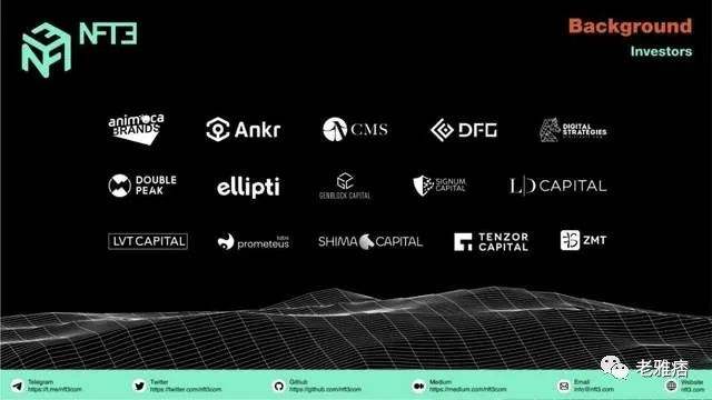 
      NFT3：用于 Web3 和元宇宙门户的去中心化身份和信用网络