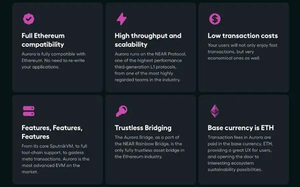 万字长文:NEAR优劣势详尽解析