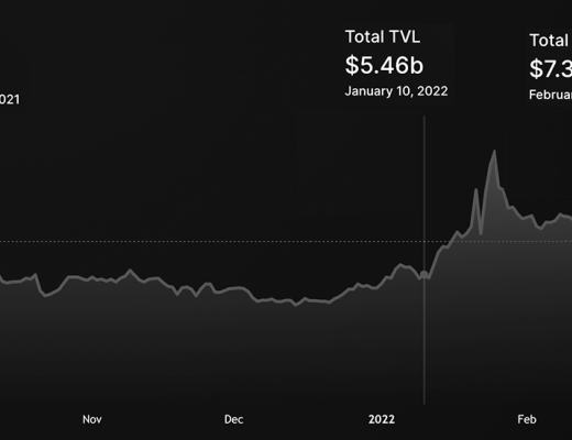 
      Rekt深度调查Fantom事件 AC退圈另有隐情？