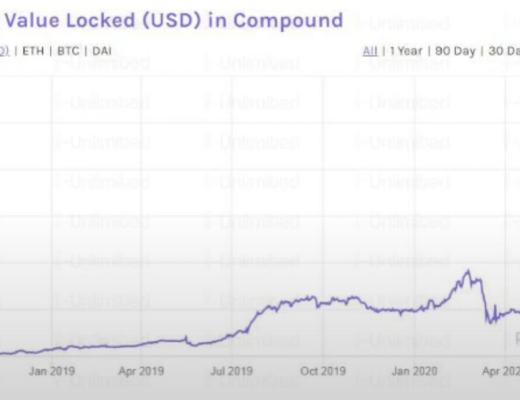 AC留下的DeFi残局:APY成瘾
