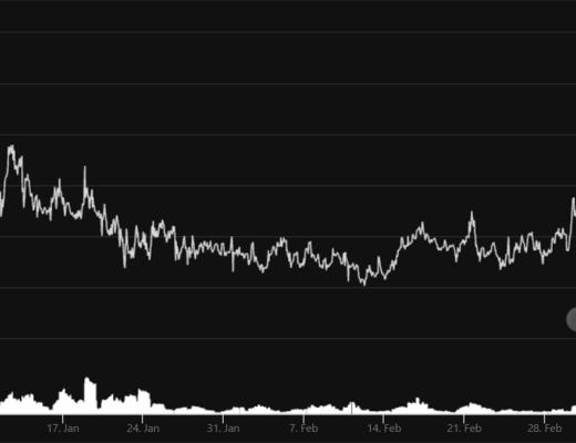 
      Rekt深度调查Fantom事件 AC退圈另有隐情？