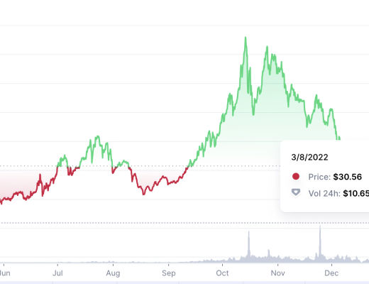 AC留下的DeFi残局:APY成瘾