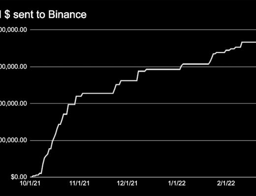 
      Rekt深度调查Fantom事件 AC退圈另有隐情？
