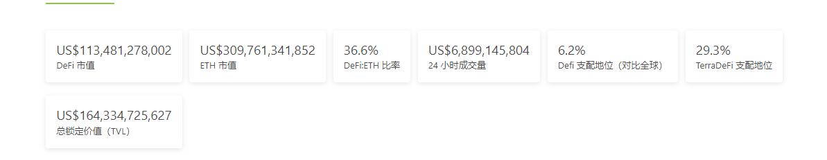 
      金色Web3.0周报 | 延旅集团将推出数字藏品《延安故事》