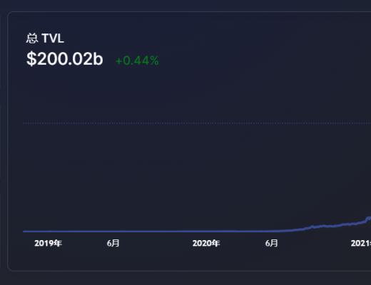
      金色Web3.0周报 | 延旅集团将推出数字藏品《延安故事》