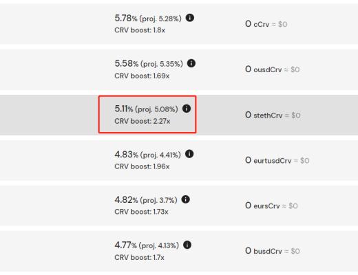 
      是什么让Lido成为顶级的ETH质押协议？
