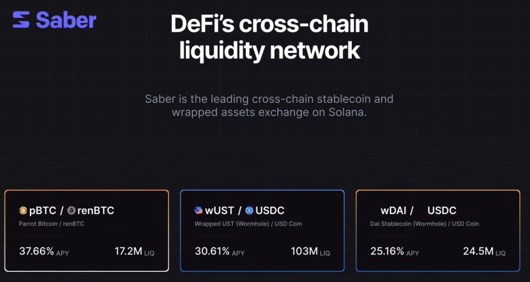 
      全景式解读Solana发展轨迹、生态系统及价值捕获