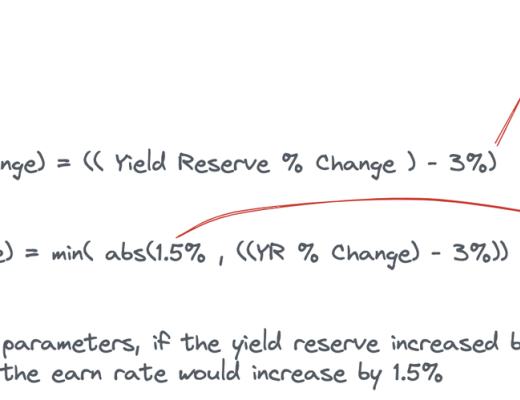 储备资金不断注入 Terra对Anchor的“溺爱养成”注定失败?