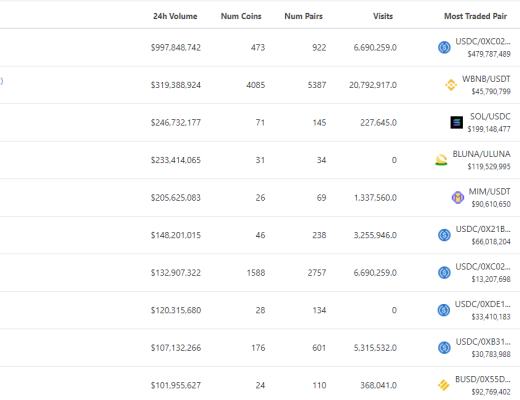 
      金色Web3.0日报 | 百度超级链推出阿狸生日限定纪念数字藏品“百狸挑一”