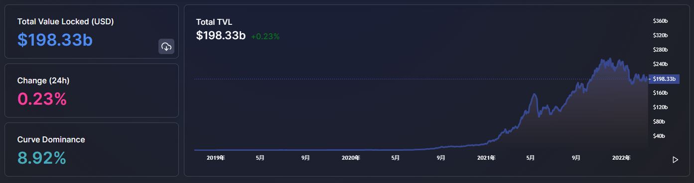 
      金色Web3.0日报 | 芒果TV即将上线数字藏品平台