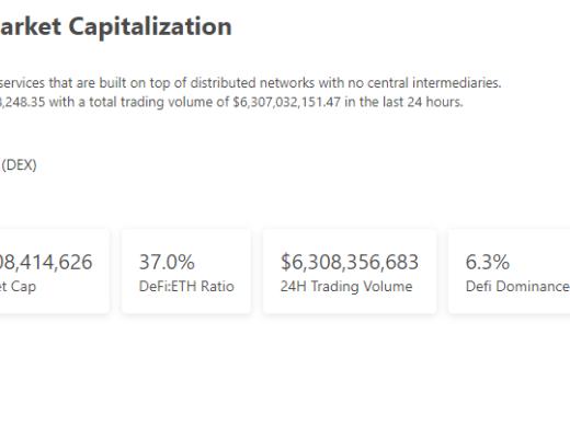 
      金色Web3.0日报 | 芒果TV即将上线数字藏品平台