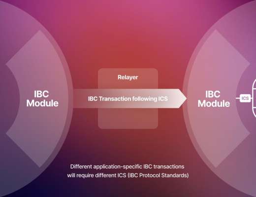 
      一文读懂Cosmos跨链通信：IBC 协议的使用场景